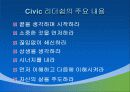 [기업경영]리더십 연구의 최근 주제 10페이지