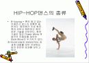HIP-HOP댄스엔터테인먼트의 유통경로 및 사례분석 5페이지