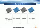싸이 월드의 성공 원인분석과 swot분석을 통한 발전방안 8페이지