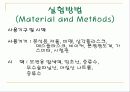 질소산화물(수동살츠만법) 7페이지