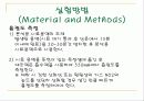 질소산화물(수동살츠만법) 11페이지
