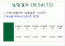 질소산화물(수동살츠만법) 13페이지