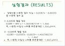 질소산화물(수동살츠만법) 16페이지