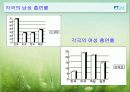 담배와건강 11페이지