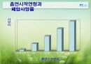 담배와건강 28페이지