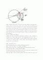 Bragg법칙과 Ewald sphere 3페이지