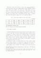디[졸업논문]지털금융시대에 금융안정을 위한 지급결제서비스의 발전 방향 15페이지