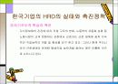 HRD의 교육훈련 23페이지