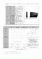 AHP를 이용한 차세대 게임기 모델 선정 5페이지