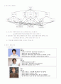 AHP를 이용한 차세대 게임기 모델 선정 6페이지
