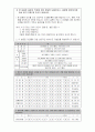 AHP를 이용한 차세대 게임기 모델 선정 8페이지