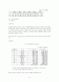 해외직접투자사례분석 73페이지