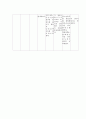 ASO케이스 15페이지