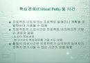 프로젝트 관리와  프로젝트 매니저 36페이지