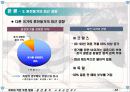 혼전동거 필요악인가? 7페이지