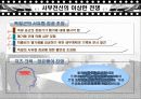 제 2차 세계대전 5페이지