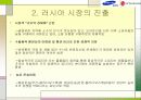 코리아 브랜드 연합군, 러시아의 마음을 열다.(삼성과 LG의 성공사례) 6페이지