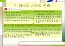 코리아 브랜드 연합군, 러시아의 마음을 열다.(삼성과 LG의 성공사례) 10페이지