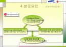 코리아 브랜드 연합군, 러시아의 마음을 열다.(삼성과 LG의 성공사례) 21페이지