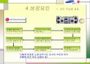 코리아 브랜드 연합군, 러시아의 마음을 열다.(삼성과 LG의 성공사례) 28페이지
