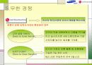 코리아 브랜드 연합군, 러시아의 마음을 열다.(삼성과 LG의 성공사례) 34페이지