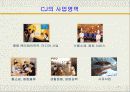 CJ그룹의 웰빙(Well-being)사업 전략 3페이지