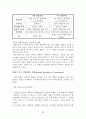 성공적인 국제협상 전략 29페이지