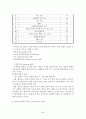 성공적인 국제협상 전략 39페이지
