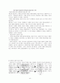 성공적인 국제협상 전략 40페이지