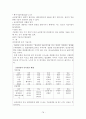 성공적인 국제협상 전략 78페이지