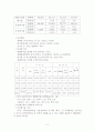 환경행정및 정책 2페이지