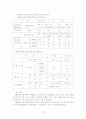 환경행정및 정책 10페이지