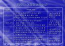 새로운 제조 기업 EMS 9페이지