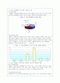 비행청소년(일탈)의 원인 및 실태분석을 통한 해결방안제시(A+레포트) 9페이지