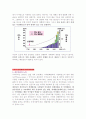 지구온난화에대해 2페이지