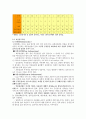 수질개선대책 3페이지