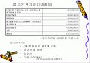 [사업계획서]전통차 Take- Out전문점 사업계획서 15페이지