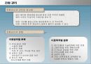 [인적자원관리]채용 관리 분석 조사보고서 15페이지
