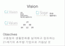 [PPT] CJ기업 분석 2페이지