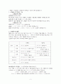 일본어 형용사와 동사의 활용 3페이지