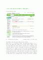 네이버의 성공요인 분석 7페이지