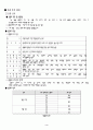 자동차 공학 정리/Valve system/기관 부속 장치 4페이지