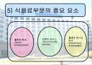 경주힐튼호텔의 식음료 사업 7페이지