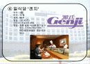 경주힐튼호텔의 식음료 사업 15페이지