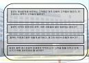 경주힐튼호텔의 식음료 사업 20페이지