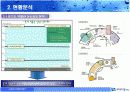 [A+팀플]박물관 환경개선(공기청정기를 이용) 3페이지