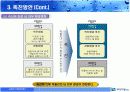 [A+팀플]박물관 환경개선(공기청정기를 이용) 5페이지