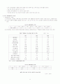 WTO와 중국경제 9페이지