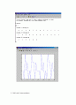 M-sequence 와 Gold code의 발생과 correlation을 이용한 성능 비교 5페이지