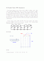 Pseudo Noise (PN) Sequences 1페이지